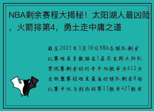 NBA剩余赛程大揭秘！太阳湖人最凶险，火箭排第4，勇士走中庸之道